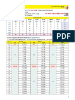 (1) 2022 수능대비 마더텅 수능기출문제집 영어 독해 - 문제편 (정답표시x)