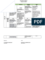 Q2W1: January Lesson Plans and Learning Competencies