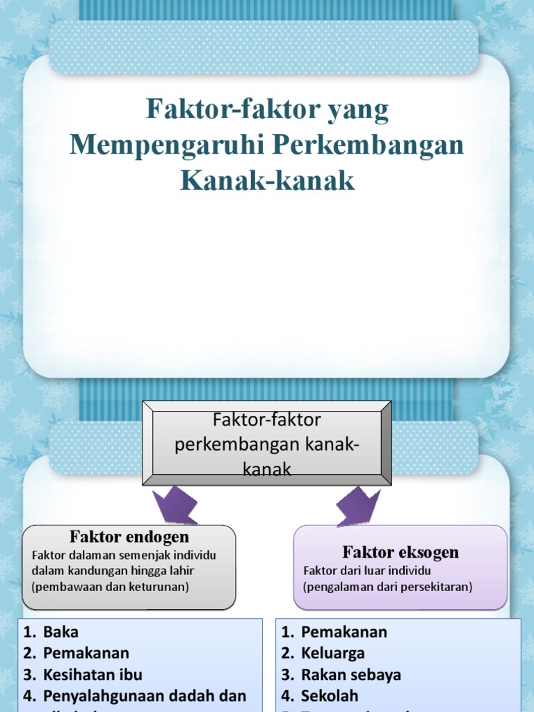 Faktor Yang Mempengaruhi Perkembangan Kanak Kanak Ssawilmor