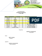 Class Program Grade Five St. Lorenzo Ruiz SY 2017-2018: Time Subject No. of Minutes Teacher