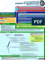 Infografia Criterios de Adjudicacion Melian Abogados