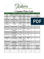 2021 Ammo Price List: Brand Model Grain Calibre Per Box 250 500