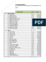 MATERIAL PRICE LIST FOR ELECTRICAL PROJECT