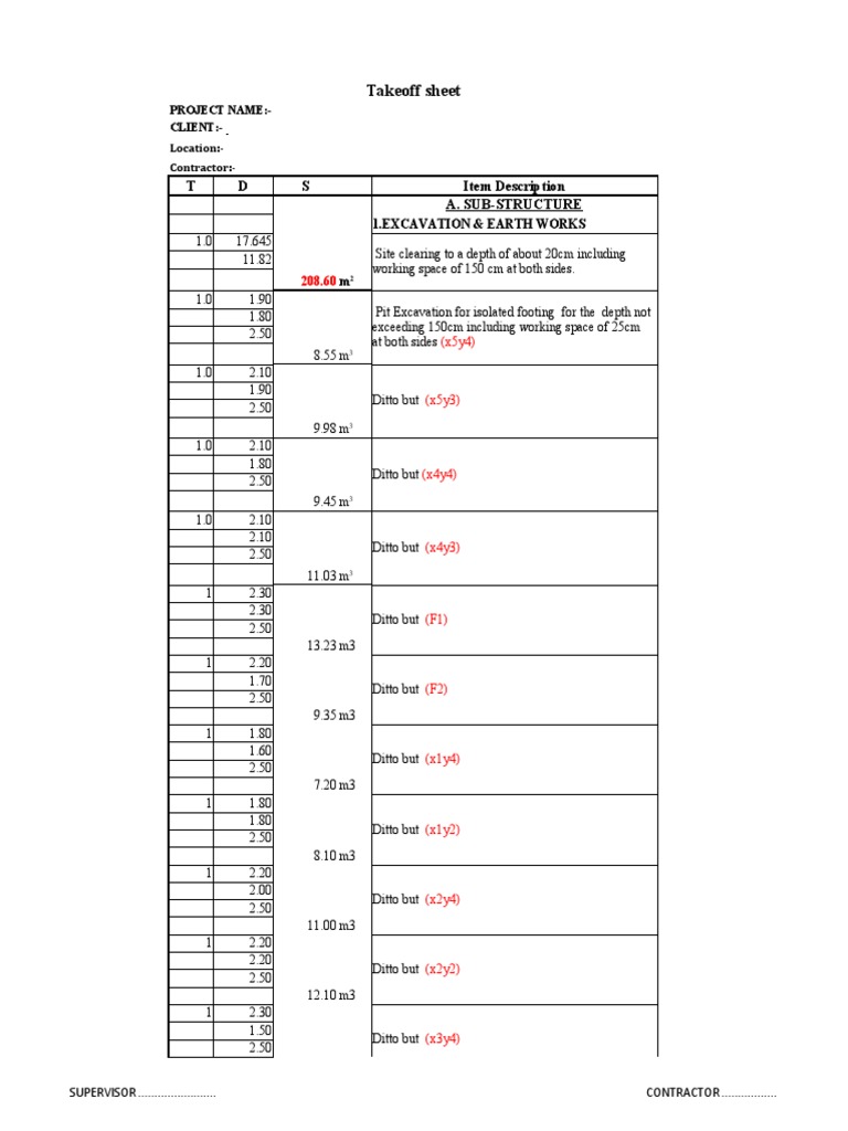 Substructure Takeoff Sheet Template | PDF | Mortar (Masonry) | Masonry