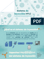 Sistemas de Inyecciones HPLC