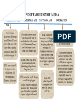 Jenica Timeline of Evolution of Media