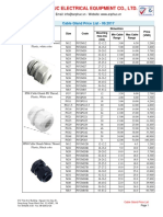 An Phuc Electrical Equipment Co., LTD.: Cable Gland Price List - 06.2017