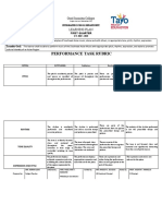 Performance Task Rubric: Learning Plan