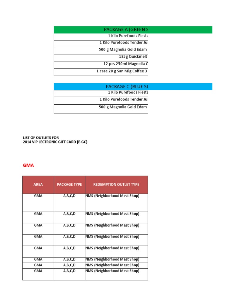 Package A (Green Sleeve) : List of Outlets For 2014 Vip Lectronic Gift ...