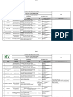 FGI58 PROFESIOGRAMA