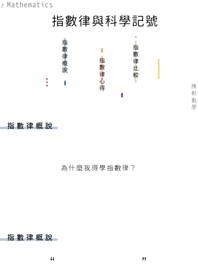 指數律＿懶人包| PDF