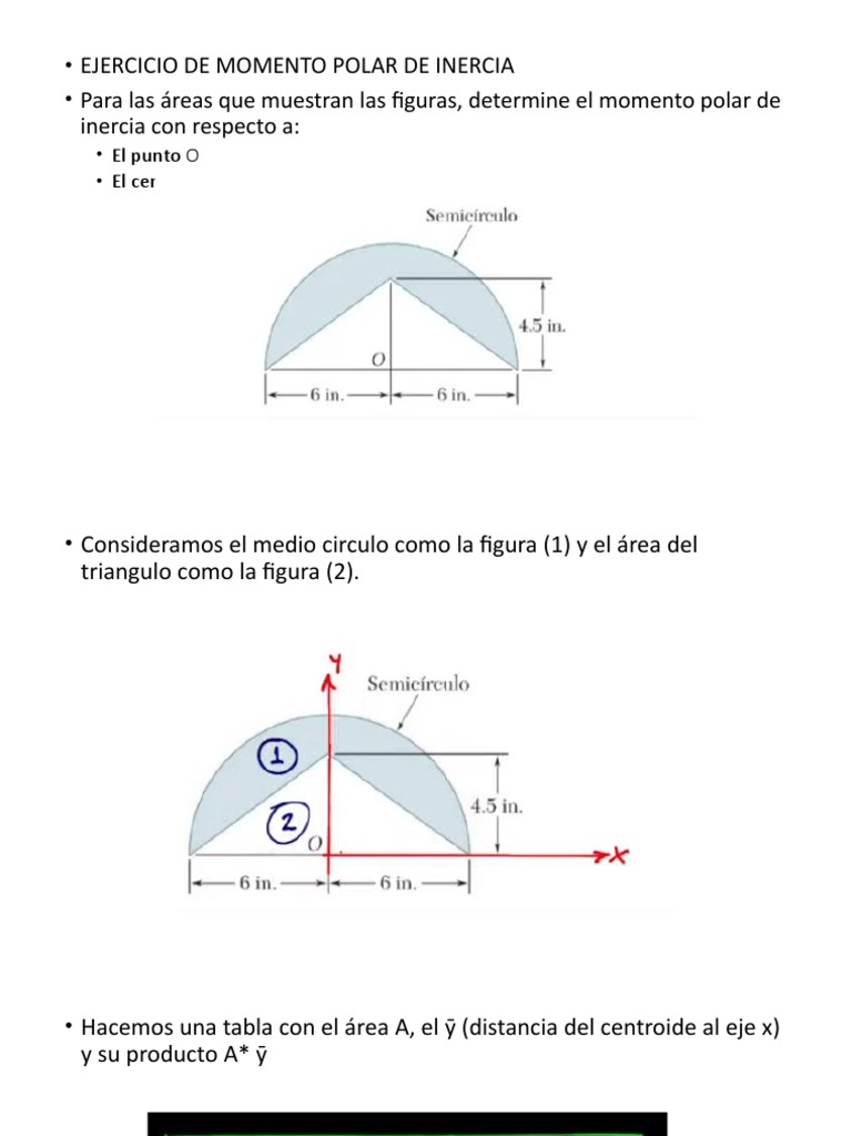 Ejercicio Momento Polar de Inercia PDF