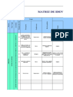 Matriz de Peligros Leidysmilenadiazreyes