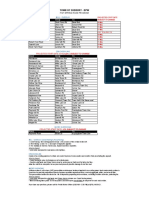 2021 Sudbury Paving Projects