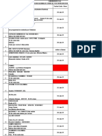 Cronograma Facturación ENERO 2021