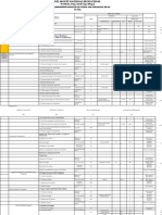 Del Monte, Buug, Zamboanga Sibugay Annual Implementation Plan/ Work and Financial Plan FY 2021