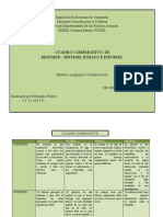 Cuadro Comparativo