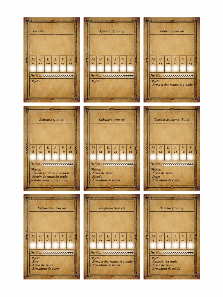 Cartas de Personajes Frostgrave PDF