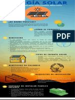 Infografía Energía Solar