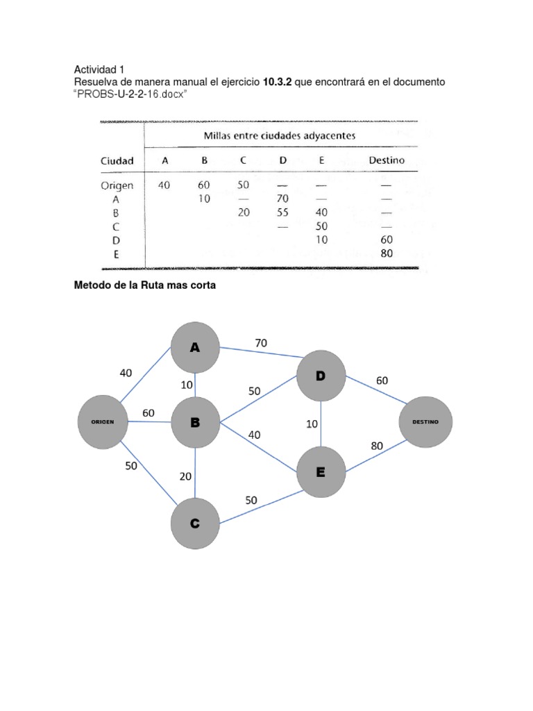 Actividad 1 Ejercicio 10.3.2 | PDF