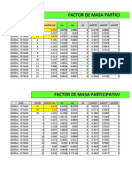 Factor de Masa Participativa: Case Mode Period Sec. Ux Uy Uz Sumux Sumuy Sumuz