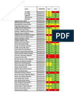 Calificación Cualitativa-Trabajo Grupal