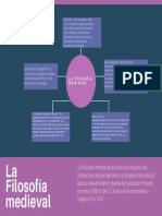 Rosa y Púrpura Ecomapa Diagrama