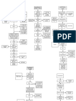 Preinforme 2 y 3 Diagrama