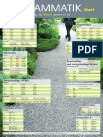 PDF Grammatik_Plakate A1-B1