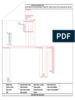 Diagrama de Red Al 22 06 2018 Okok