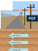 Presentasi Grafik Trigonometri