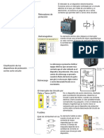 Clasificación de Los Dispositivos de Protección Contra Corto Circuito