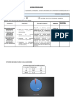 Informe 2020B