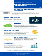 Actividad 1 Infografía