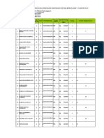 11. Contoh Form Tanda Tangan