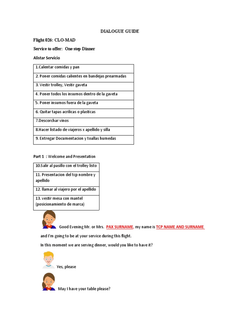 Copia de Dialogue Guide | PDF | Vitis | Cuisine