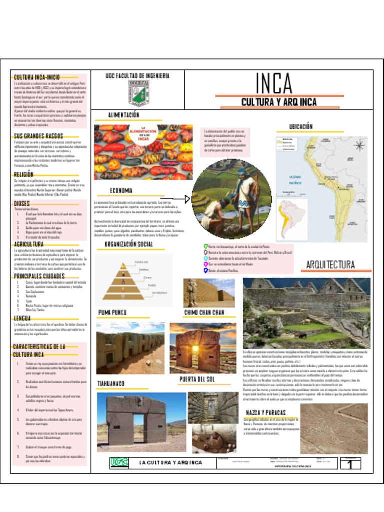 Cultura y Economía del Imperio Inca | PDF | Imperio Inca | Agricultura