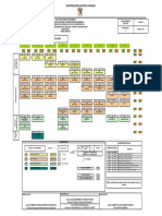 AC-GA-F-1 - Plan de Estudios Administración Empresas