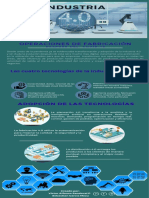 INDUSTRIA 4.0-Parcial II