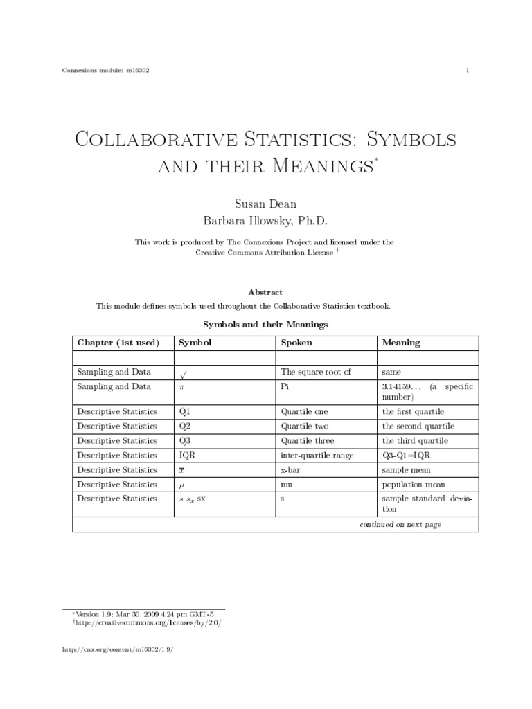 Collaborative Statistics: Symbols and Their Meanings: Susan Dean ...