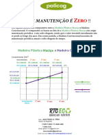 POLICOG - Diferenca Custos Da Madeira Plastica X Madeira Convencional