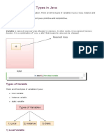 Variables and Data Types in Java Javatpoint