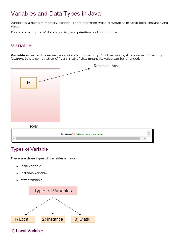 Variables and Data Types in Java Javatpoint | PDF | Data Type ...