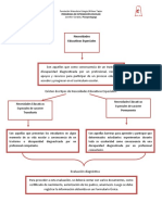 Decreto 170 (1° Parte)