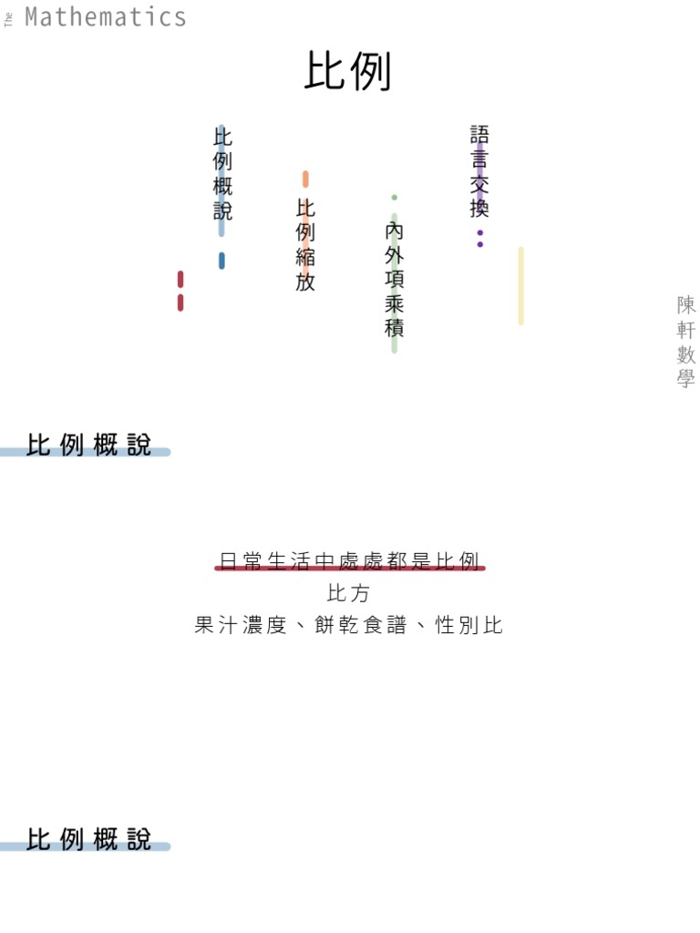 比例＿懶人包| PDF
