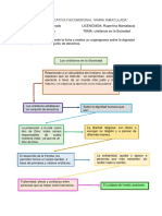 Los Cristianos en La Sociedad. Formas de Participacion