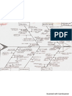 QCFI - Cause and Effect