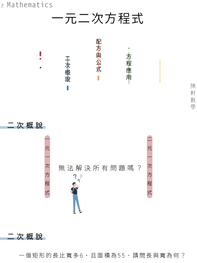 一元二次方程式 懶人包