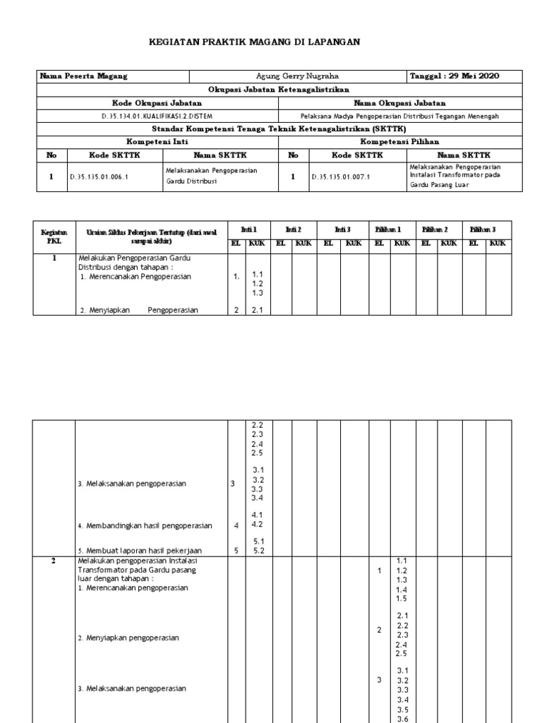 Laporan Praktik Magang | PDF