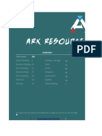 ARK Resource Calculator